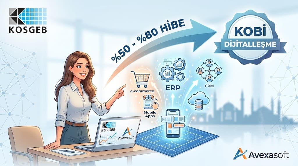 KOSGEB dijitalleşme desteği KOBİ hibe başvuru şartları ve süreci 2026