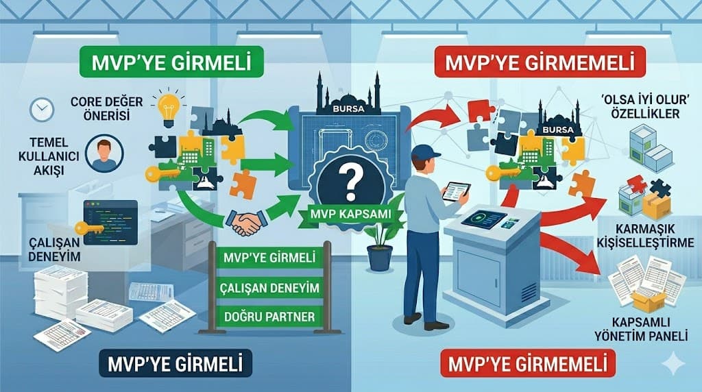 MVP'nin Temel Özellikleri