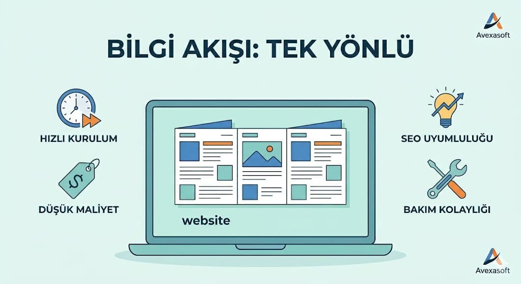 saas nedir